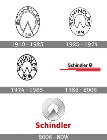 Schindler-Logo-history-360x470.jpg