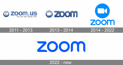 Zoom-Logo-history-500x263.png